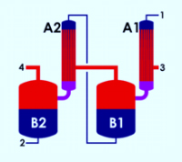 multi-stage-evaporator